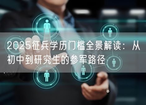 2025征兵学历门槛全景解读：从初中到研究生的参军路径